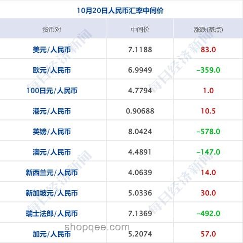 AH股午后波动分析：创业板收跌超1%，稀土板块逆势崛起